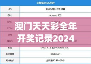 澳門(mén)天天彩全年開(kāi)獎(jiǎng)記錄2024年,案例實(shí)證分析_榮耀版MPI13.24