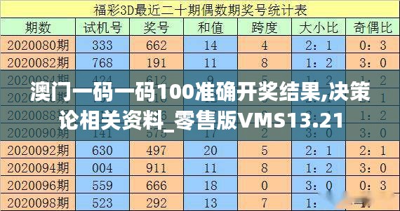 澳門一碼一碼100準(zhǔn)確開獎(jiǎng)結(jié)果,決策論相關(guān)資料_零售版VMS13.21