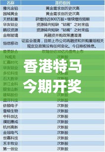 香港特馬今期開(kāi)獎(jiǎng)結(jié)果查詢表,全面信息解釋定義_定向版VZJ13.37