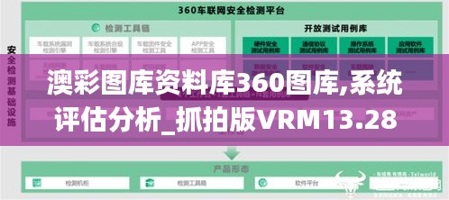 澳彩圖庫(kù)資料庫(kù)360圖庫(kù),系統(tǒng)評(píng)估分析_抓拍版VRM13.28