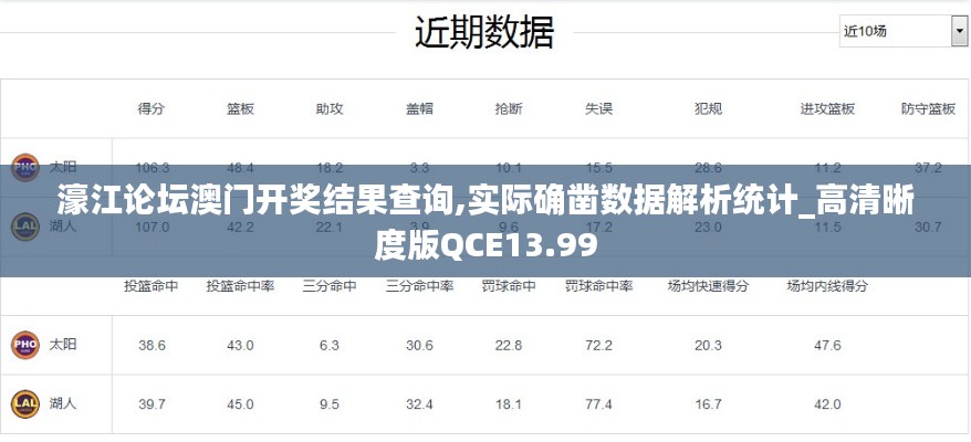 濠江論壇澳門開獎結果查詢,實際確鑿數據解析統(tǒng)計_高清晰度版QCE13.99