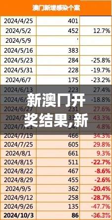 小鳥伊人 第6頁