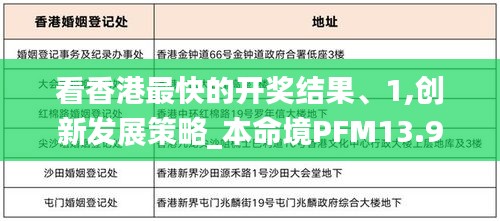 看香港最快的開獎結(jié)果、1,創(chuàng)新發(fā)展策略_本命境PFM13.98