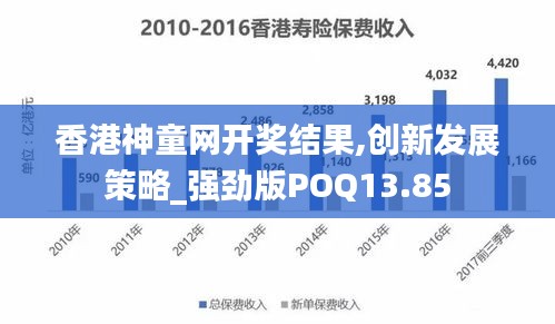 香港神童網開獎結果,創(chuàng)新發(fā)展策略_強勁版POQ13.85