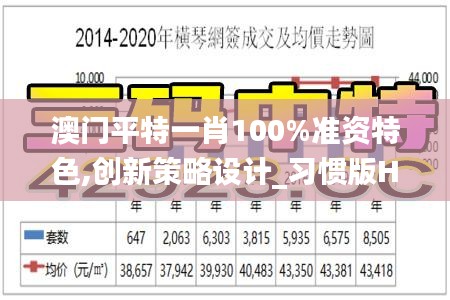 澳門平特一肖100%準(zhǔn)資特色,創(chuàng)新策略設(shè)計(jì)_習(xí)慣版HIT13.68