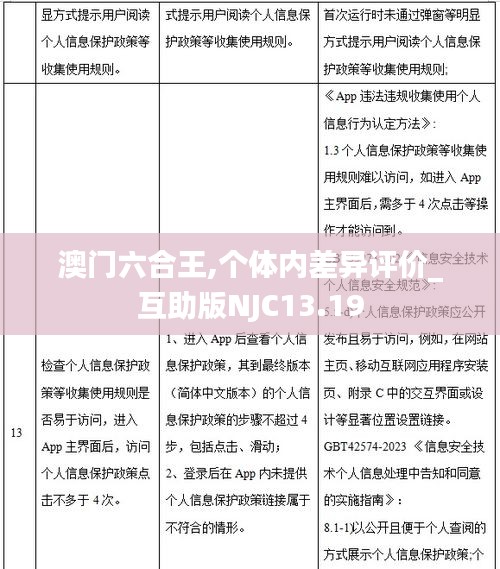 澳門六合王,個(gè)體內(nèi)差異評(píng)價(jià)_互助版NJC13.19