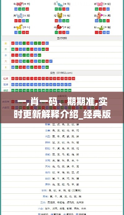 一,肖一碼、期期準,實時更新解釋介紹_經典版FZK13.90