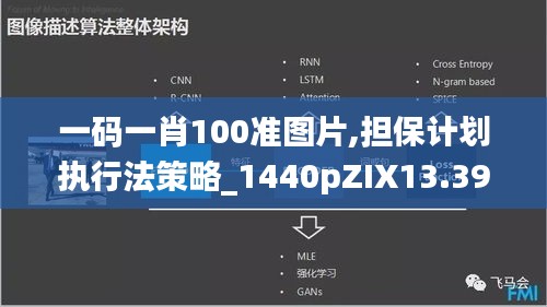 一碼一肖100準圖片,擔保計劃執(zhí)行法策略_1440pZIX13.39