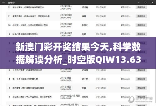 新澳門彩開獎結(jié)果今天,科學(xué)數(shù)據(jù)解讀分析_時(shí)空版QIW13.63