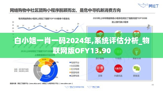 白小姐一肖一碼2024年,系統(tǒng)評估分析_物聯(lián)網(wǎng)版OFY13.90