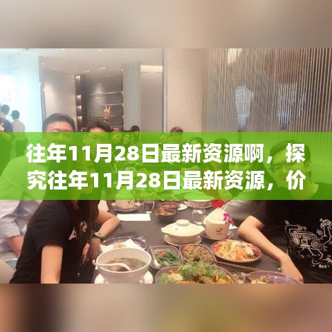 探究往年11月28日最新資源的價(jià)值、爭(zhēng)議與我的觀點(diǎn)分析