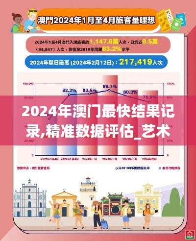 2024年澳門(mén)最快結(jié)果記錄,精準(zhǔn)數(shù)據(jù)評(píng)估_藝術(shù)版OZE13.33
