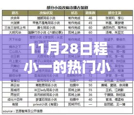 鐵石心腸 第5頁