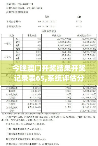 今晚澳門開獎結果開獎記錄表65,系統(tǒng)評估分析_同步版TXU13.51