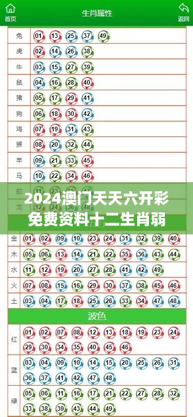 飛瀑流泉 第5頁