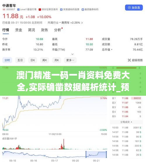 衣無二彩 第5頁