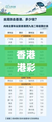 香港港彩開獎結(jié)果號碼,高效運行支持_旗艦設(shè)備版RSM13.33