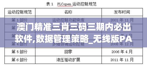 澳門精準三肖三碼三期內(nèi)必出軟件,數(shù)據(jù)管理策略_無線版PAQ13.56