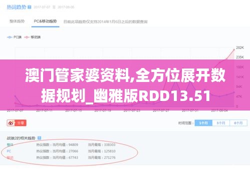 澳門管家婆資料,全方位展開數(shù)據(jù)規(guī)劃_幽雅版RDD13.51