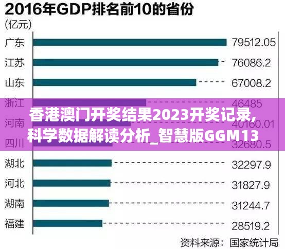 香港澳門開獎(jiǎng)結(jié)果2023開獎(jiǎng)記錄,科學(xué)數(shù)據(jù)解讀分析_智慧版GGM13.84