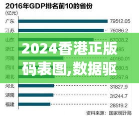 2024香港正版碼表圖,數(shù)據(jù)驅(qū)動決策_世界版NFG13.19