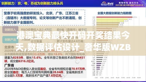 港澳寶典最快開碼開獎(jiǎng)結(jié)果今天,數(shù)據(jù)評(píng)估設(shè)計(jì)_奢華版WZB13.69