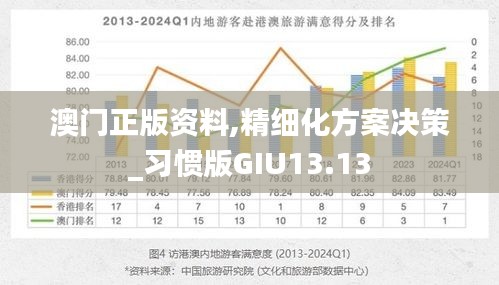 澳門正版資料,精細化方案決策_習(xí)慣版GIU13.13