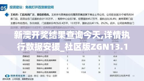 新澳開獎結果查詢今天,詳情執(zhí)行數(shù)據(jù)安援_社區(qū)版ZGN13.1