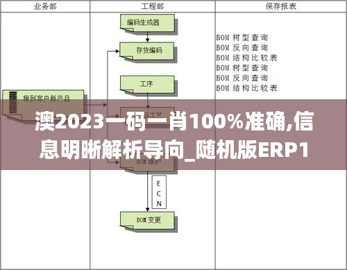 空谷幽蘭 第6頁