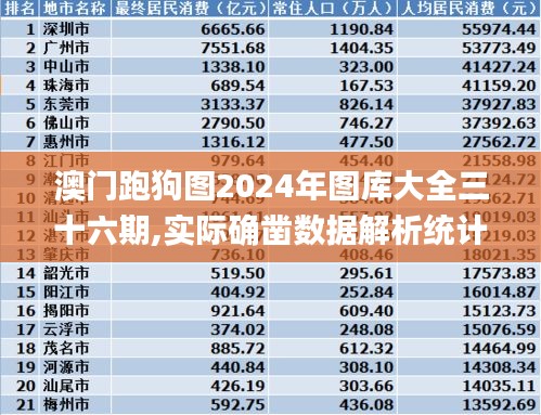 澳門跑狗圖2024年圖庫大全三十六期,實際確鑿數(shù)據(jù)解析統(tǒng)計_方便版NXO13.56