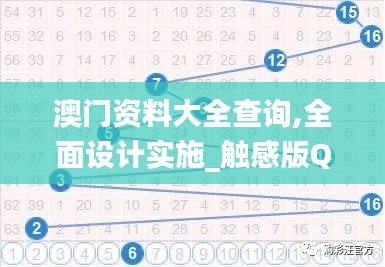 澳門資料大全查詢,全面設(shè)計實施_觸感版QNR13.31