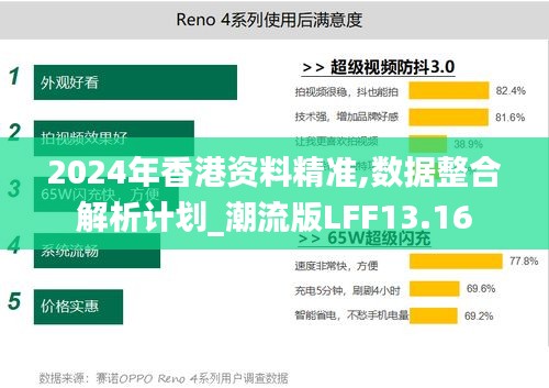 2024年香港資料精準(zhǔn),數(shù)據(jù)整合解析計(jì)劃_潮流版LFF13.16