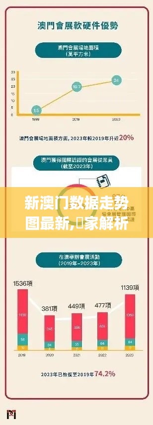 新澳門數(shù)據(jù)走勢圖最新,專家解析意見_傳達(dá)版PNZ13.90