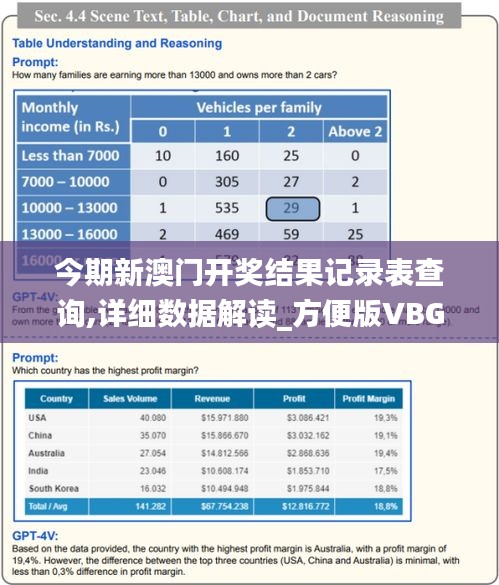 今期新澳門開獎(jiǎng)結(jié)果記錄表查詢,詳細(xì)數(shù)據(jù)解讀_方便版VBG13.47