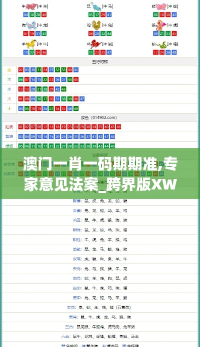 澳門一肖一碼期期準(zhǔn),專家意見法案_跨界版XWQ13.59