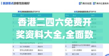 香港二四六免費(fèi)開(kāi)獎(jiǎng)資料大全,全面數(shù)據(jù)分析_旅行助手版BCJ13.33