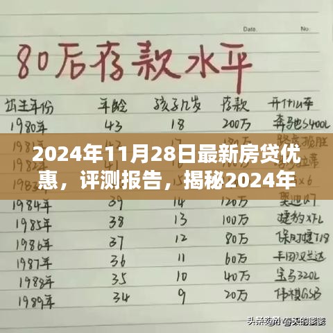 揭秘2024年最新房貸優(yōu)惠，深度解析產品特性、用戶體驗與目標用戶分析報告