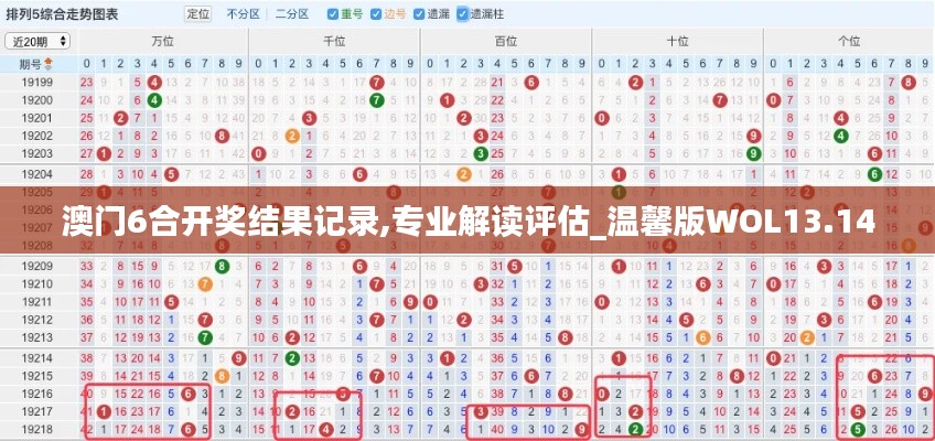 澳門6合開獎(jiǎng)結(jié)果記錄,專業(yè)解讀評(píng)估_溫馨版WOL13.14