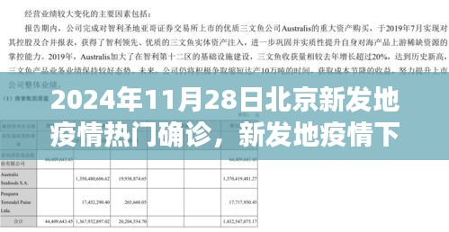 北京新發(fā)地疫情下的科技之光，智能監(jiān)測(cè)助力疫情防控與未來(lái)革新