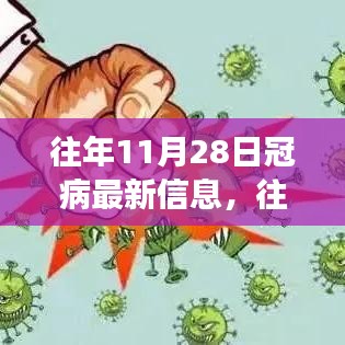 全球疫情洞察，往年11月28日冠狀病毒最新動(dòng)態(tài)及分析