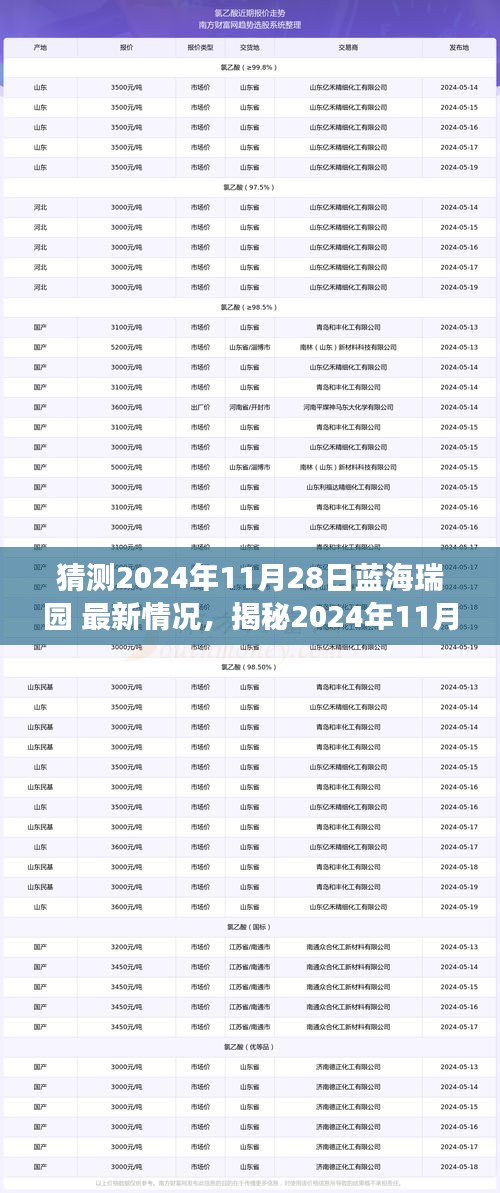 張袂成陰 第4頁(yè)