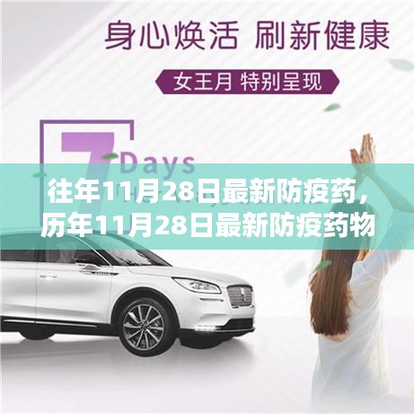 歷年11月28日防疫藥物概覽，評測、特性、體驗、競品對比及用戶分析