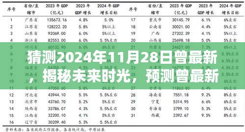 揭秘未來(lái)時(shí)光，曾最新在小紅書(shū)的未來(lái)動(dòng)向預(yù)測(cè)（XXXX年）展望至2024年11月28日最新猜測(cè)報(bào)告