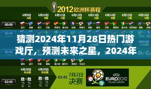 揭秘未來游戲藍(lán)圖，預(yù)測(cè)2024年熱門游戲廳趨勢(shì)與未來之星展望