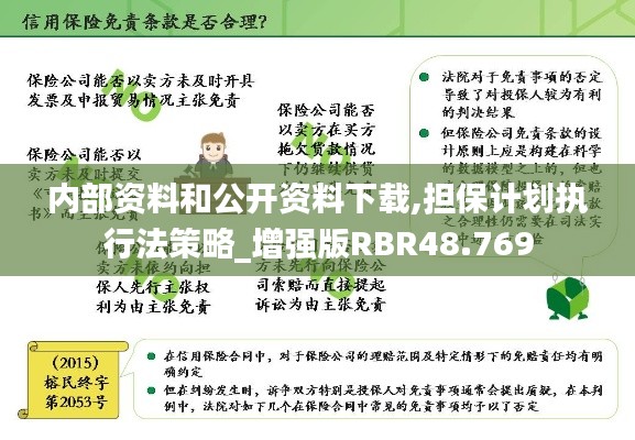 內(nèi)部資料和公開資料下載,擔(dān)保計(jì)劃執(zhí)行法策略_增強(qiáng)版RBR48.769