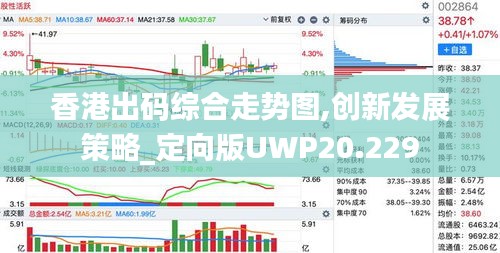 香港出碼綜合走勢(shì)圖,創(chuàng)新發(fā)展策略_定向版UWP20.229