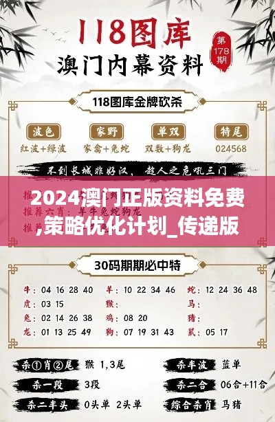 2024澳門正版資料免費,策略優(yōu)化計劃_傳遞版FOD7.409