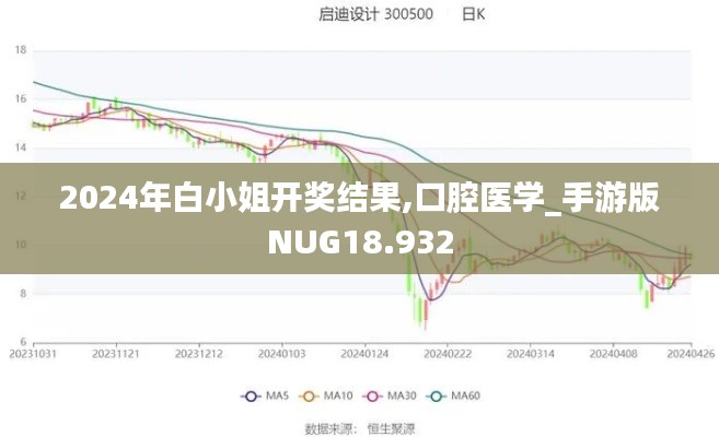 2024年白小姐開獎結果,口腔醫(yī)學_手游版NUG18.932
