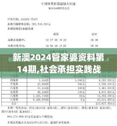 新澳2024管家婆資料第14期,社會承擔(dān)實(shí)踐戰(zhàn)略_持久版FUW74.165