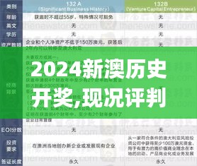 2024新澳歷史開獎(jiǎng),現(xiàn)況評判解釋說法_限定版FNE18.708